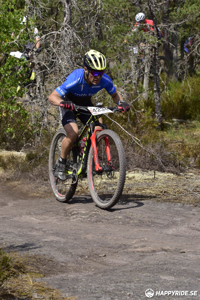 Bild från Lida Loop 2018